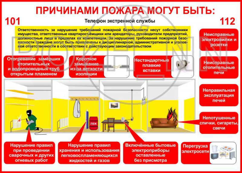 Информация о правилах пожарной безопасности